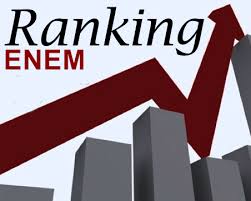 ranking